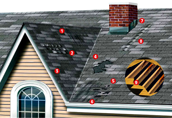 You are currently viewing “The 5 Most Common Roofing Repair Issues in Hemet, CA “